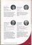 Profile of Council members with portrait