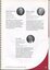 Profile of Council members with portrait