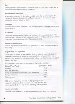 Notes to and forming part of the Financial Statements
