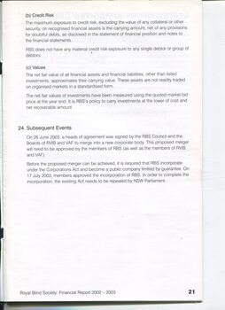 Notes to and forming part of the Financial Statements