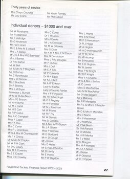 Acknowledgements of service by volunteers and donors of $1000 or over