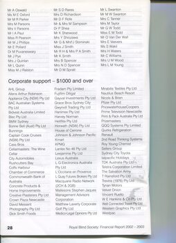 Acknowledgements of donations of $1000 or more