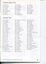 List of Children’s Book Club and Cassette Club members