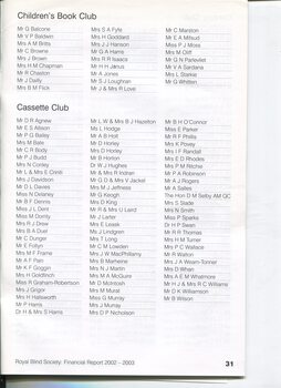 List of Children’s Book Club and Cassette Club members