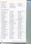 List of Century Club and 21st Century Club members