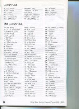 List of Century Club and 21st Century Club members