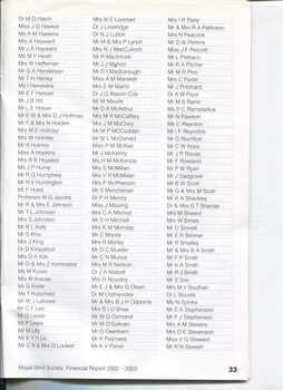 List of 21st Century Club members