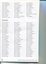 List of 21st Century Club members and Bequests received