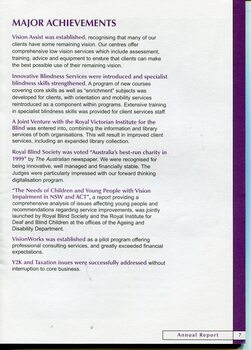 Overview of achievements throughout the year