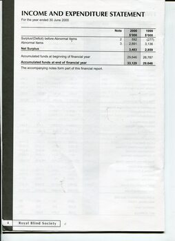 Statement of Income and Expenditure
