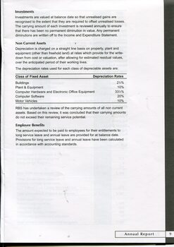Notes to and forming part of the Financial Statements