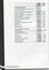 Notes to and forming part of the Financial Statements
