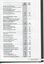 Notes to and forming part of the Financial Statements