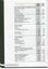 Notes to and forming part of the Financial Statements