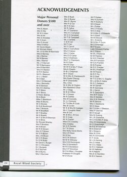 Acknowledgements of donations of $500 or more