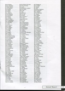 Acknowledgements of donations of $500 or more
