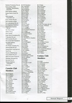 Acknowledgements of donations of $500 or more, Cassette and Century Club members