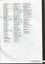 List of 21st Century Club members, Club, Associations and Schools 