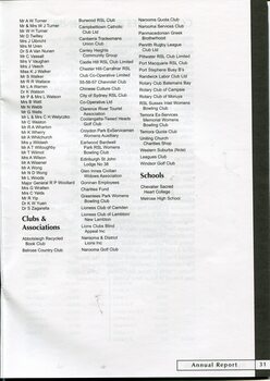 List of 21st Century Club members, Club, Associations and Schools 