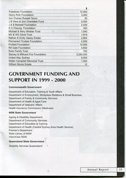 List of Trusts and Foundations and Government Funding received