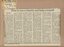 Newspaper cutting about blindness related activities or people