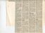 Newspaper cutting about blindness related activities or people