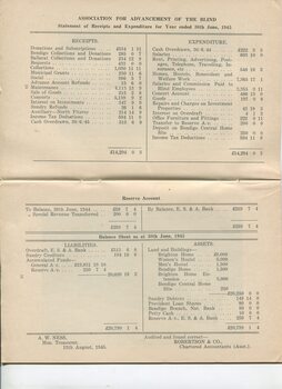 Receipts, Expenditure and Balance sheet
