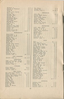 List of subscribers to the Association