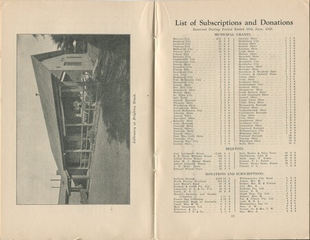 List of subscribers to the Association and grants.  Image of home at Brighton.