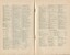 List of subscribers to the Association