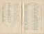 List of subscribers to the Association