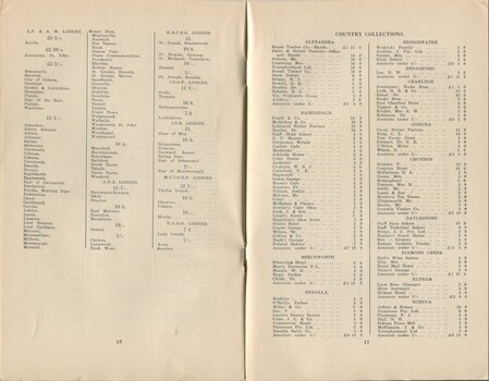 List of subscribers to the Association