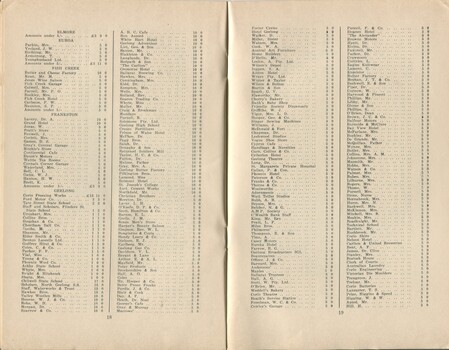 List of subscribers to the Association