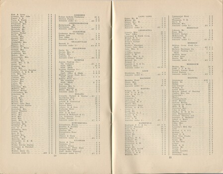 List of subscribers to the Association