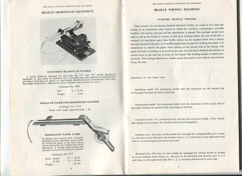 Descriptions and images of items for sale