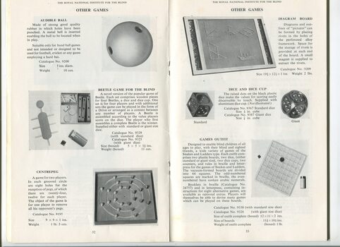 Descriptions and images of items for sale