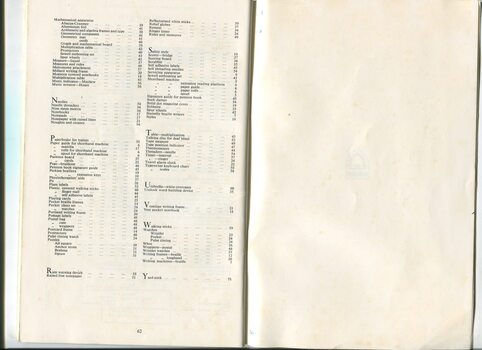 Index of items shown in catalogue