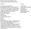 Transcript of BWU tribute to Stan Hedger