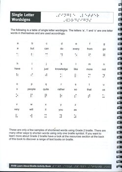 Single letter word signs - abbreviations used for common words