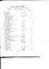 List of books transcribed for the year
