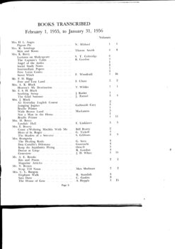List of books transcribed for the year