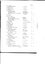 List of books transcribed for the year