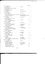 List of books transcribed for the year