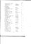 List of books transcribed for the year