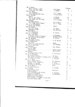 List of books transcribed for the year