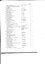 List of books transcribed for the year