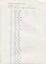 Endnotes for History of Educational Thought