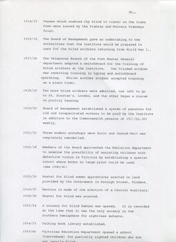 Chronological history of RVIB 1866-1970