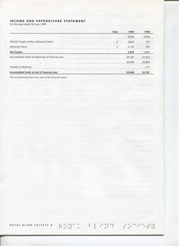 Table showing income and expenditure statement