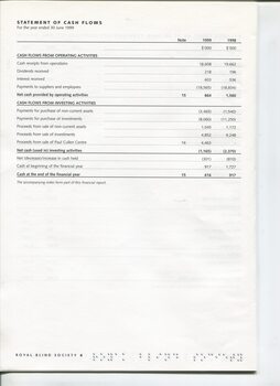 Statement of cash flows for financial year 